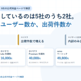 白地に淡い青のグリッドを敷いたBIZeeのアイキャッチ。在庫管理システム比較のタグと「料金を公開しているのは5社のうち2社。増えるのはユーザー数か、出荷件数か」という見出しを置き、zaicoはユーザー数で増える・ロジクラは出荷件数で増える・ロジザードZEROは内訳のみ公開の3枚の帯と、zaicoスターター8,980円、ロジクラLite年契約16,000円、ロジクラPremium年契約40,000円、zaicoベーシック49,800円、スマートマットクラウドとクラウドトーマスは料金ページなし、の5枚のカードを並べた構成