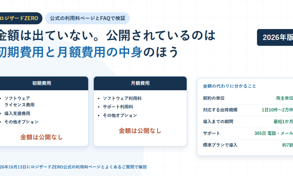 ロジザードZEROの料金｜金額は非公開でも、見積もり前に確定できる条件