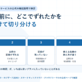 在庫が合わない原因を5か所に切り分ける｜どの機能が効くかを在庫管理システムの公式説明から対応づける【2026年】