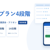 Zendeskの1エージェント月額19ドルから、4段階のプラン、14日間の無料トライアルを示したアイキャッチ