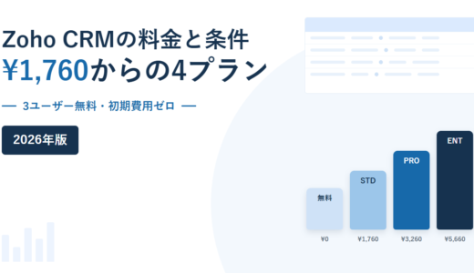 Zoho CRMの料金と条件｜3ユーザー無料・スタンダード¥1,760からの4プランを公式情報で確認【2026年】