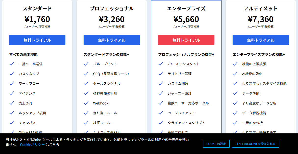 Zoho CRMの料金ページ。スタンダード1,760円、プロフェッショナル3,260円、エンタープライズ5,660円、アルティメット7,360円がユーザーあたりの月額換算として並んでいる