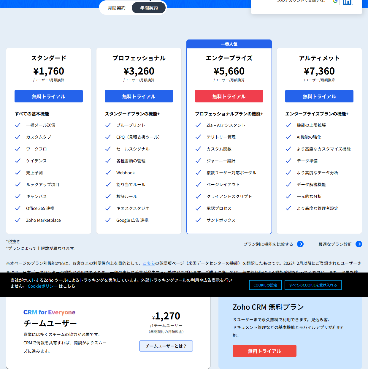 Zoho CRMの料金ページ。年間契約の切り替えが選ばれた状態で、スタンダード1,760円・プロフェッショナル3,260円・エンタープライズ5,660円・アルティメット7,360円と、3ユーザーまで永久無料の無料プランが表示されている